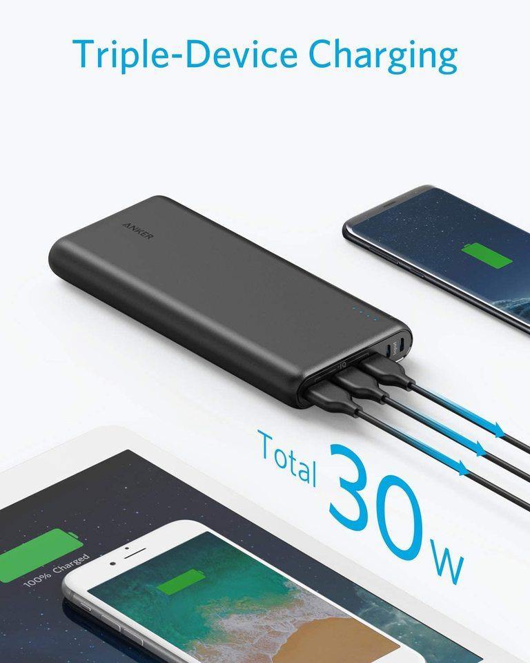 Anker PowerCore 26800 -Black - Anker Kuwait