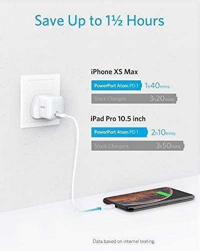 Anker PowerPort Atom PD 1 -Black - Anker Kuwait