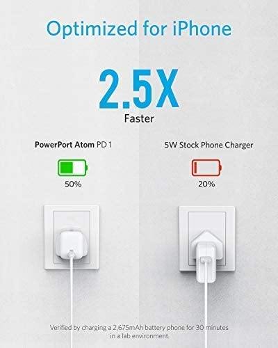 Anker PowerPort Atom PD 1 -Black - Anker Kuwait