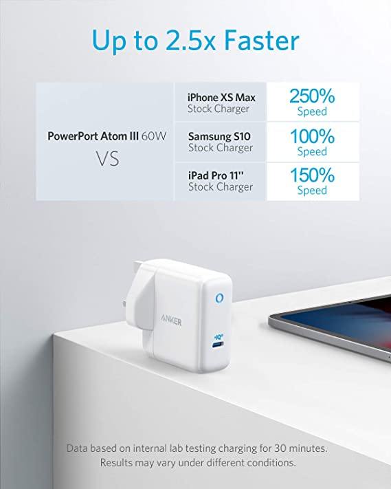 Anker PowerPort Atom III 60W GaN with PiQ 3 -White - Anker Kuwait