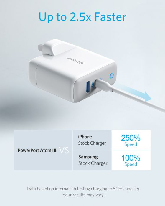 Anker - PowerPort Atom III 45W PD (Type-C) + 15W PIQ2.0 (USB-A) 60W Wall Charger - Anker Kuwait