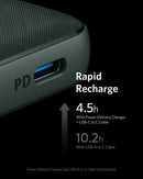 Anker PowerCore Slim 10000 PD -Green - Anker Kuwait