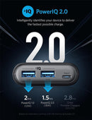 Anker PowerCore II 20000 -Black - Anker Kuwait