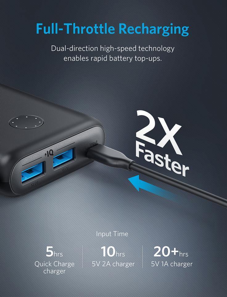 Anker PowerCore II 20000 -Black - Anker Kuwait