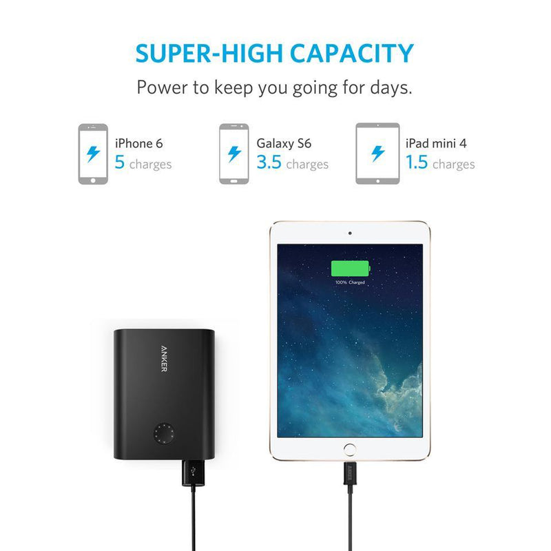 Anker PowerCore+ 13400 QC 3.0 (Output Only) - Anker Kuwait