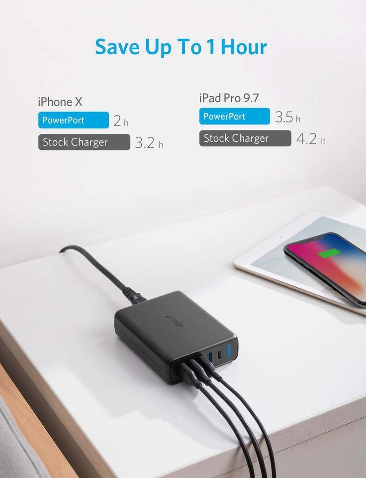 Anker PowerPort Speed 5 with PD - Anker Kuwait