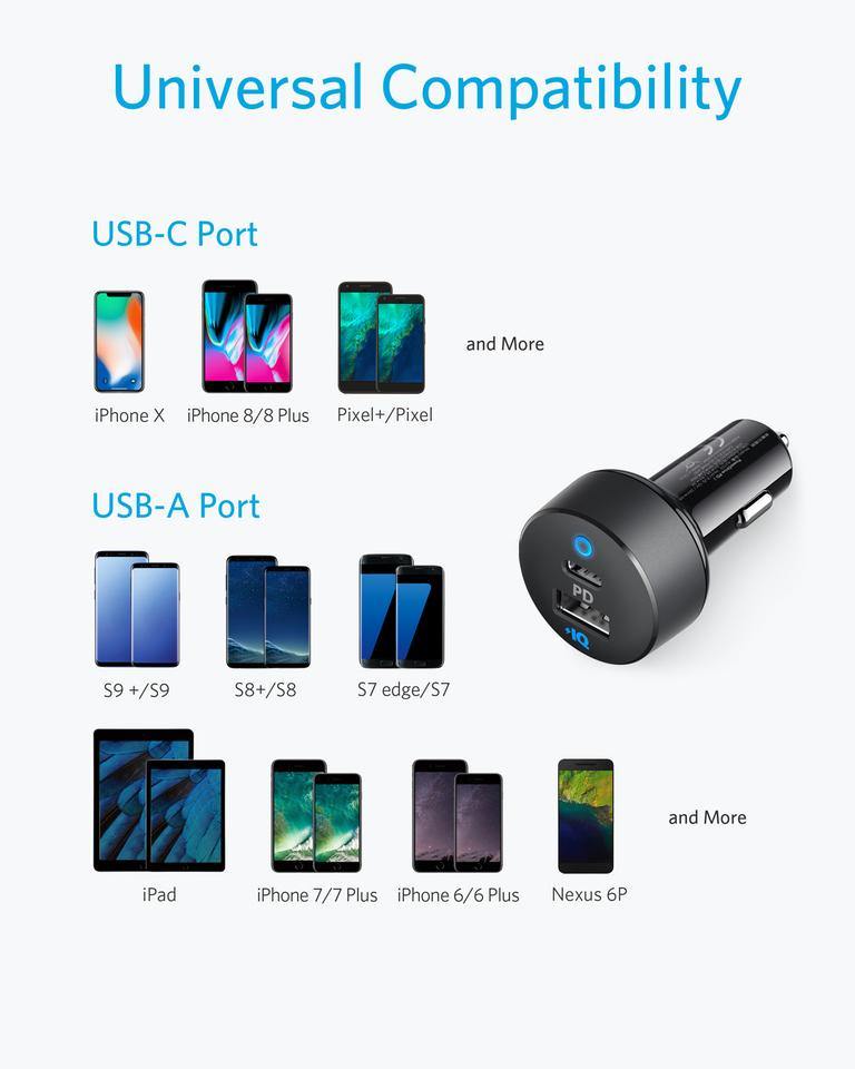 Anker PowerDrive PD 2 - Anker Kuwait