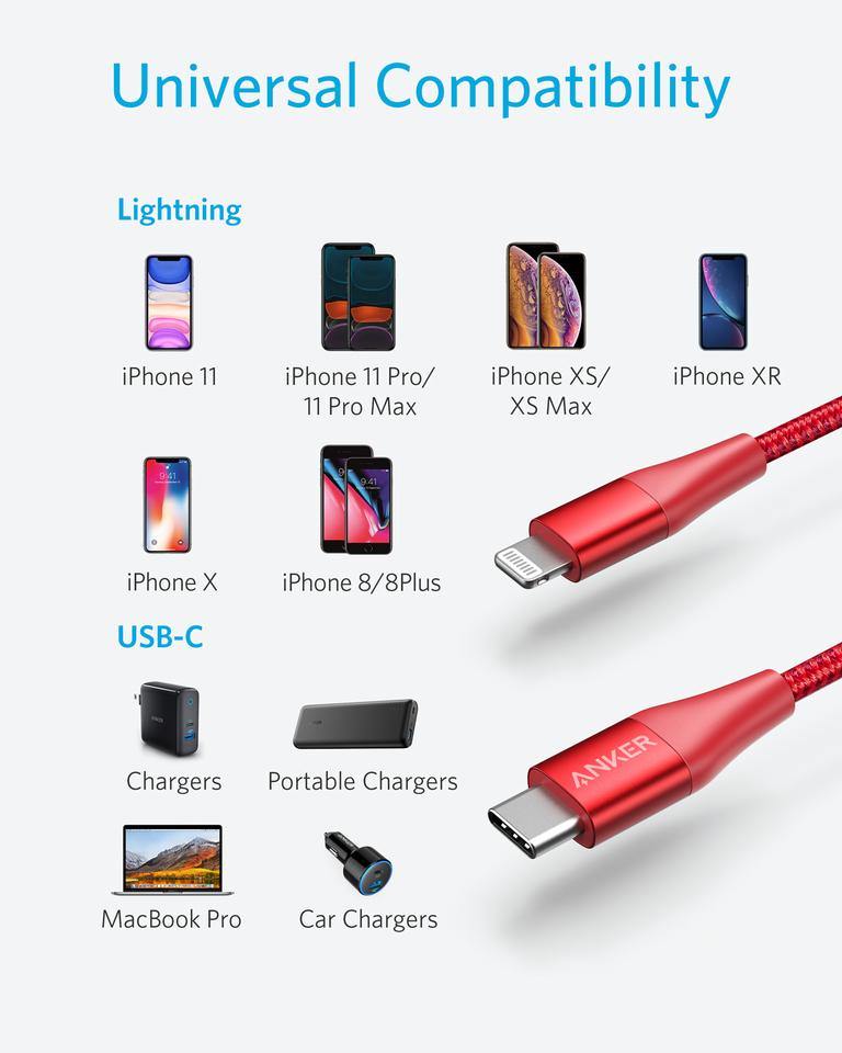 Anker PowerLine + II USB-C to Lightning (180cm/6ft) - Anker Kuwait