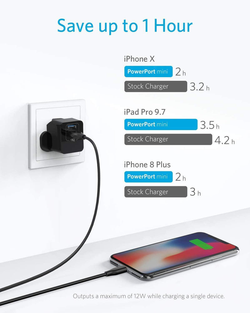 Anker PowerPort mini Dual Port USB Charger – Black - Anker Kuwait