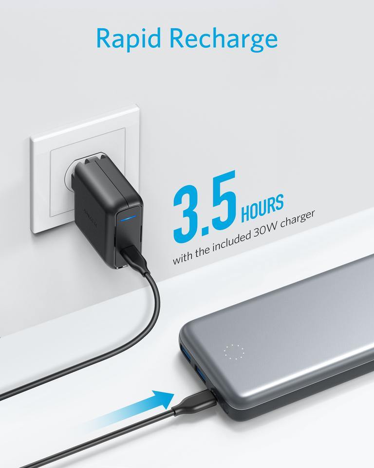 Anker PowerCore+ 19000 PD and USB Hub - Anker Kuwait