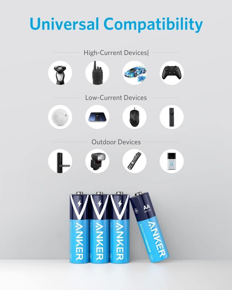 Anker Alkaline AA Batteries - Anker Kuwait