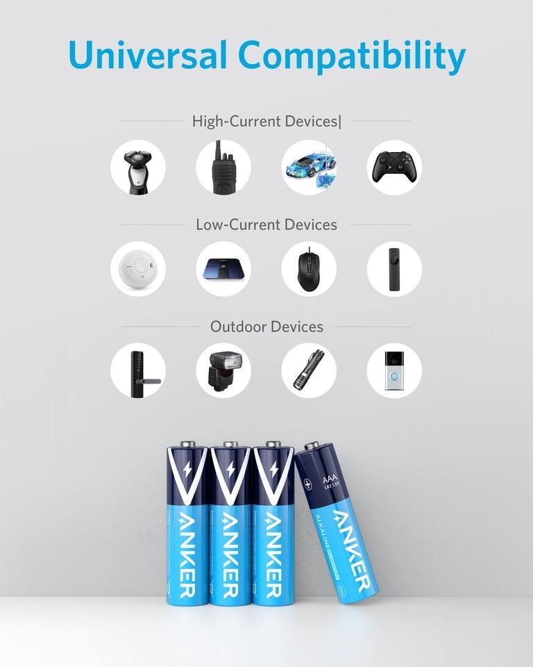 Anker Alkaline AAA Batteries - Anker Kuwait