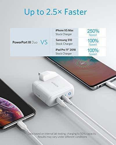 Anker PowerPort III Duo 36W -White - Anker Kuwait