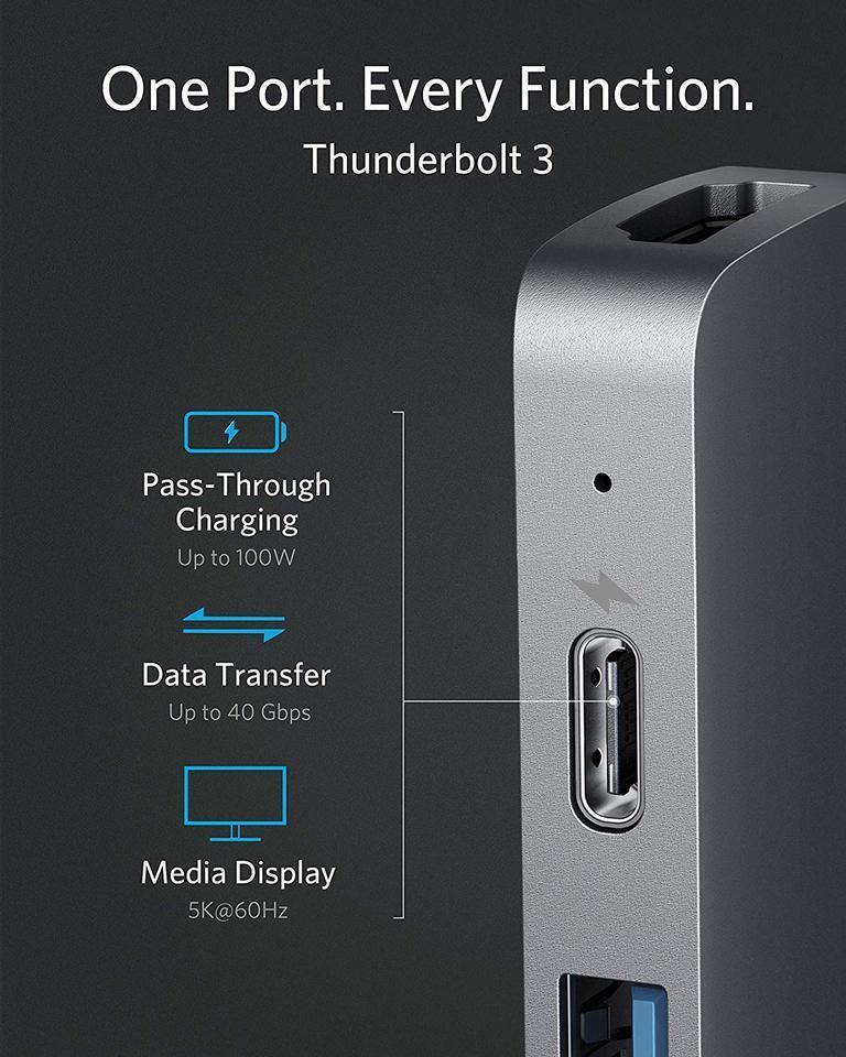 Anker PowerExpand Direct 7-in-2 USB-C PD Media Hub - Anker Kuwait