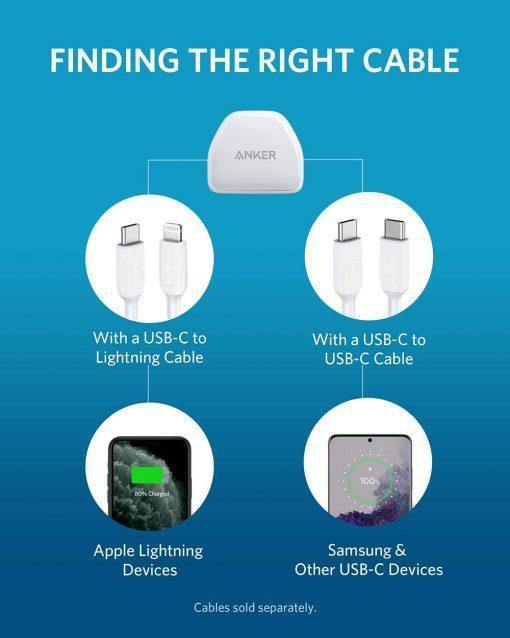 Anker PowerPort III Nano 20W -Black - Anker Kuwait