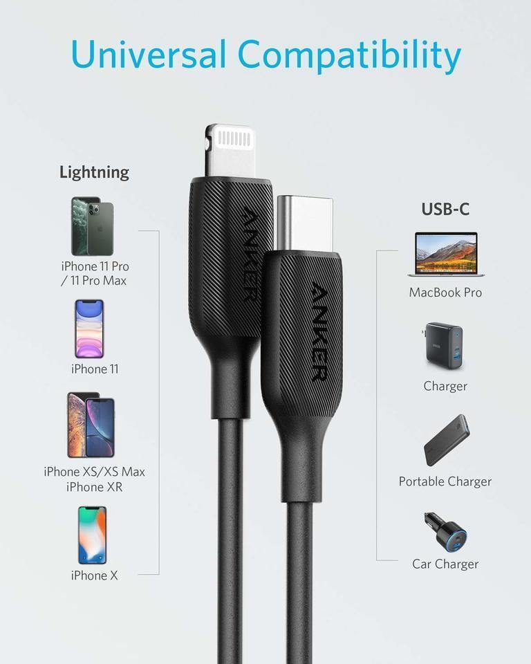 Anker PowerLine III USB-C to Lightning -Black - Anker Kuwait