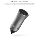 Xiaomi Mi Car Charger Pro