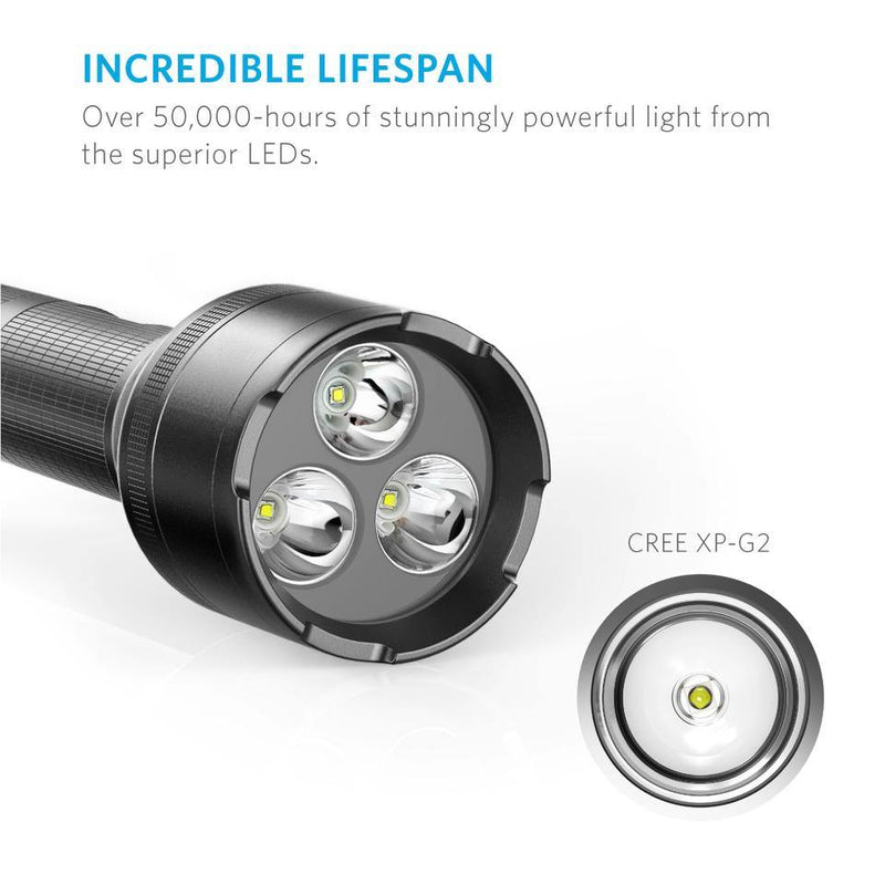 Anker Ultra-Bright LC130 Flashlight - Anker Kuwait