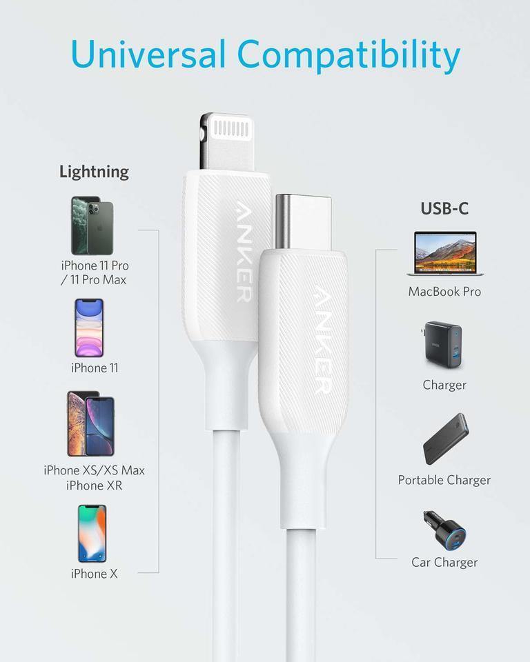 Anker PowerLine III USB-C to Lightning -White - Anker Kuwait